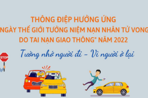 THÔNG ĐIỆP Hưởng ứng “Ngày thế giới tưởng niệm nạn nhân tử vong do tai nạn giao thông” tại Việt Nam năm 2022