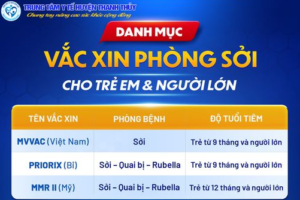 TỔNG HỢP CÁC LOẠI VẮC XIN PHÒNG SỞI, AI CŨNG CẦN BIẾT ĐỂ PHÒNG DỊCH!