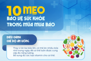 10 phương pháp bảo vệ sức khỏe trong mùa bão lụt và mưa lũ